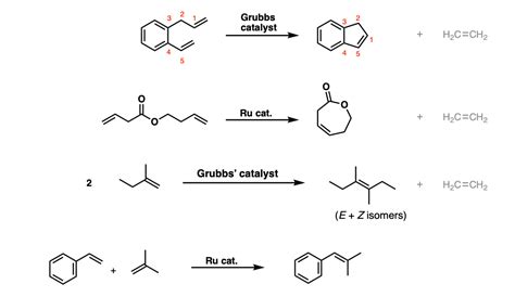 Olefin Metathesis – Master Organic Chemistry