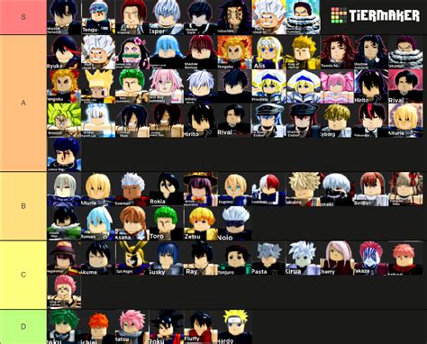 UPDATED Anime Dimensions TIER LIST NathanPlayz Tier List (Community ...