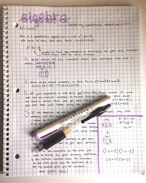 Aesthetic Math Notes