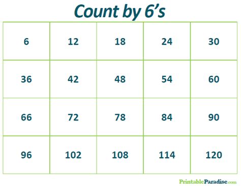 Printable Count by 6's Practice Chart Free Preschool, Preschool ...