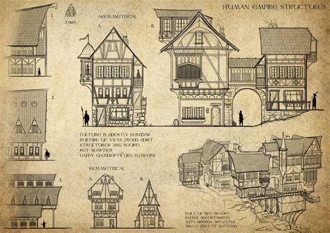 Medieval House Blueprint ~ Great Medieval House Plan | Bodewasude