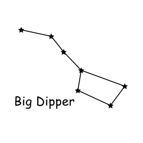 Big Dipper Plough Ursa Major Stars Star Constellation - Etsy