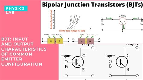 Common Emitter Pnp Transistor Circuit Diagram