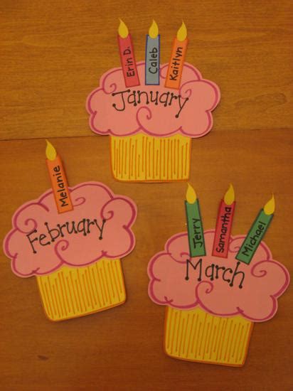 Cupcake Birthday Wall Preschool & Kindergarten Bulletin Board Idea ...