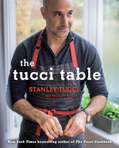 Revisiting the Tucci Table Cookbook After Getting Hooked on Stanley ...