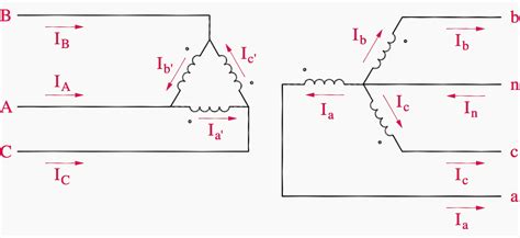 Easy understanding of 3-phase transformer connections (Delta–Delta, Wye ...