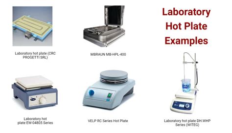 Hot Plate- Principle, Parts, Procedure, Types, Uses, Examples