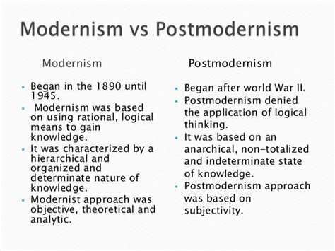 😊 Difference between modernism and postmodernism. Ask an Expert: What ...