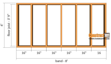 Firewood Shed Plans – 4×8 Firewood Storage – Construct101