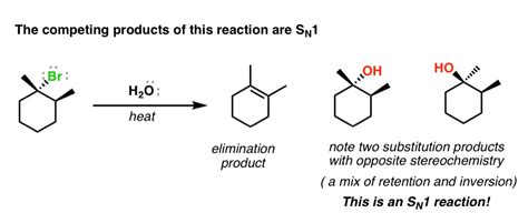 The E1 Reaction — Master Organic Chemistry