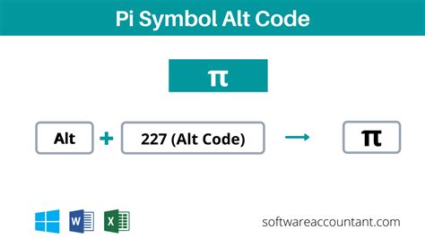 Pi Symbol Alt Code & Shortcut on Keyboard (+ Copy Button) - Software ...