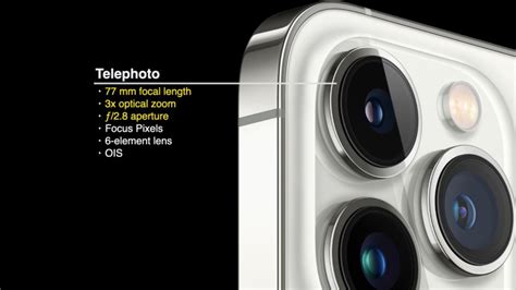 The comprehensive guide to iPhone 13 for photo and video: Lenses ...