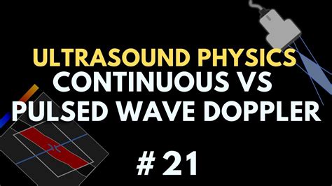 Continuous vs Pulsed Wave Doppler Ultrasound | Ultrasound Course ...