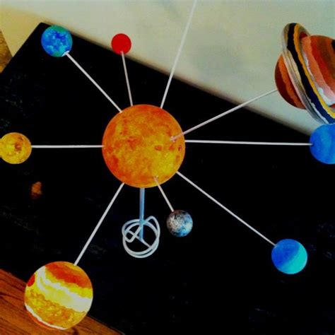 space classroom decorations | solar system model for centerpiece Solar ...