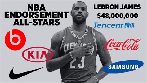 LeBron James Endorsements Mvp awards endorsements imago humbly valuable ...