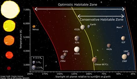 Mars water discovery just 1 piece of the puzzle in figuring out which ...