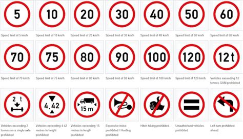 Road signs in South Africa and their meanings - Briefly.co.za