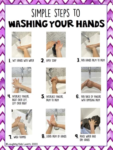 Wash your hands sign for kids - Laughing Kids Learn