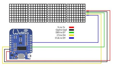 Wemos D1 Mini Pro Schematic