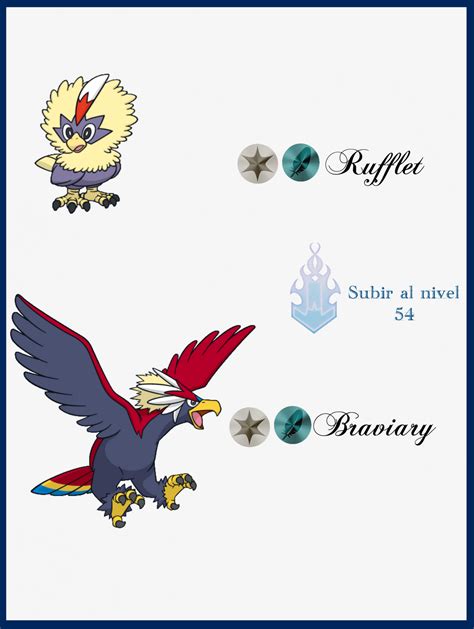 276 Rufflet Evoluciones by Maxconnery on DeviantArt