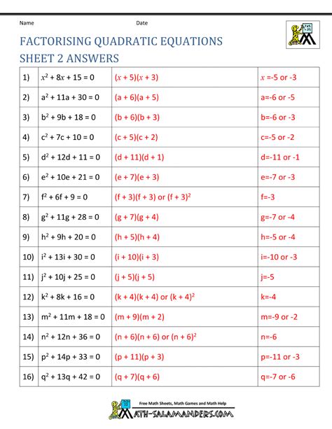 Quadratic Formula Worksheet With Answers – E Street Light