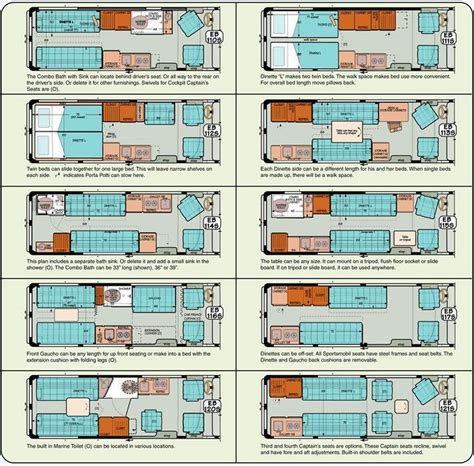 2 van conversion ideas layout must know - TRENDS U NEED TO KNOW ...