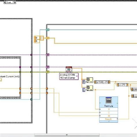 Four-Probe Setup for Band gap measurement | Download Scientific Diagram