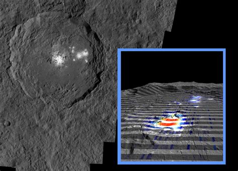 Recent Hydrothermal Activity May Explain Ceres' Brightest Area - SpaceRef