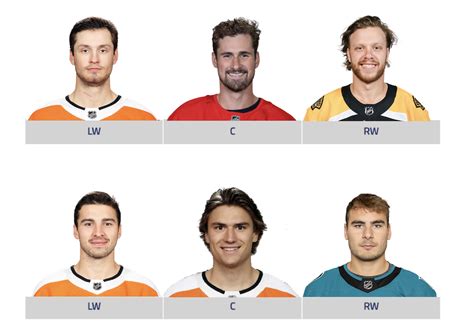 Predicting the 2023-24 Flyers Opening Night Roster