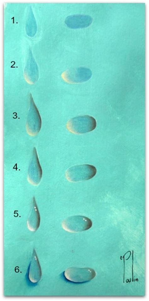 How To Paint Water Droplets