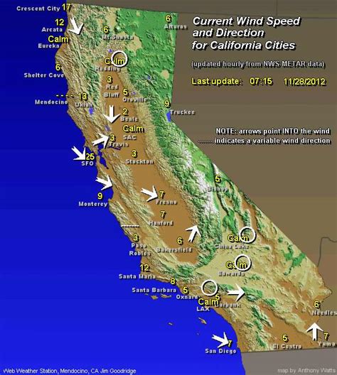 Mendocino Weather & Temperatures on the Mendocino Coast