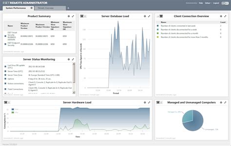 ESET Endpoint Security Software Reviews, Demo & Pricing - 2024