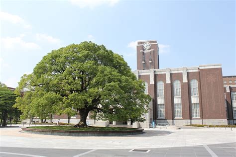 Kyoto University in Japan | US News Best Global Universities