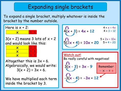 Rules for expanding brackets with examples - Healthy Food Near Me