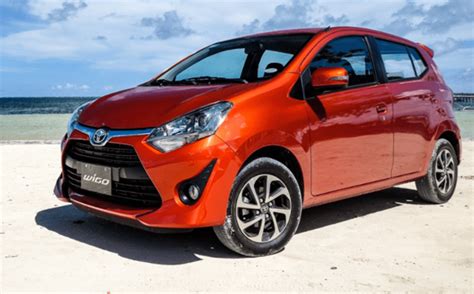 Top 6 affordable subcompact hatchbacks 2021 in the Philippines