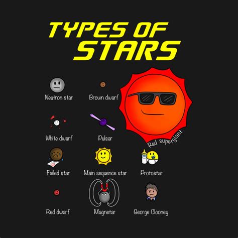 Types of Stars - Science - T-Shirt | TeePublic