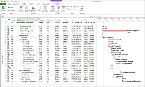 Microsoft project calendar detailed work hours – Artofit