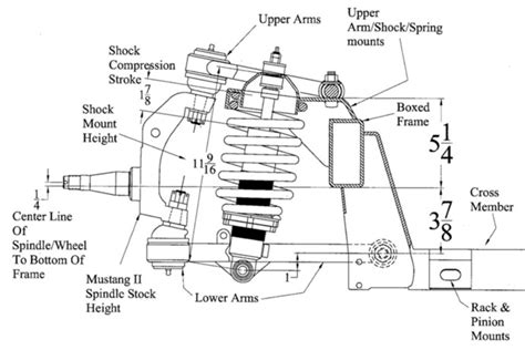 Mustang II Front Suspension diagram - HotRodPlans.com