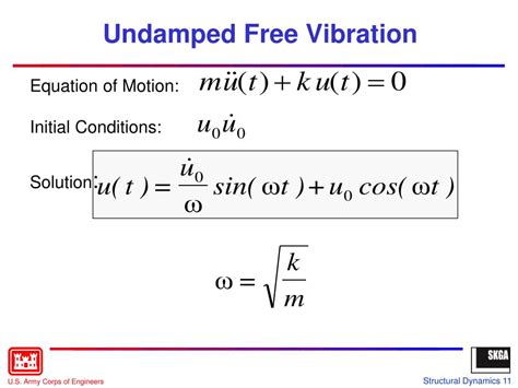 PPT - Lesson 5 Structural Dynamics PowerPoint Presentation, free ...