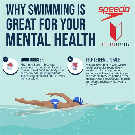 Speedo Promotes Mental Benefits From Swimming