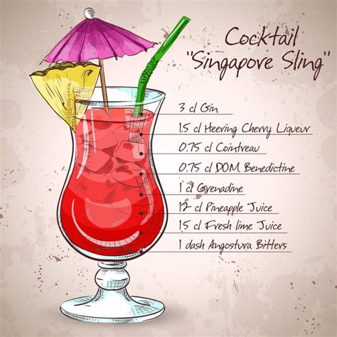 Best Singapore Sling Recipes – Fewer Regrets