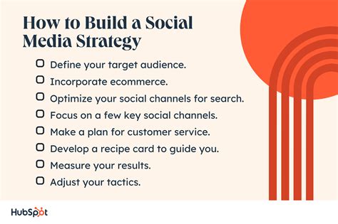 How to Create a Great Social Media Strategy Plan in 2023