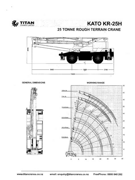 KATO Crane Load Chart | PDF