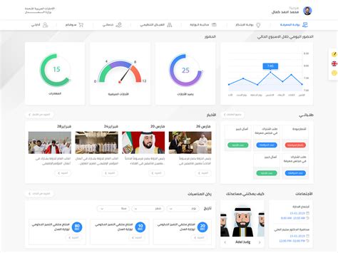 Intranet Dashboard Design by Abeer on Dribbble