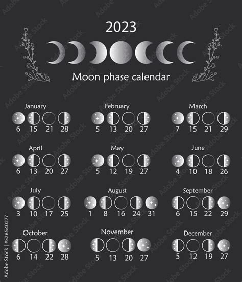 Téléchargez le vecteur Astrological calendar design 2023. Moon phase ...