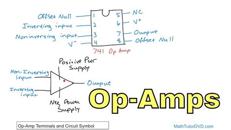 02 - Op-Amp Terminals and Circuit Symbol - YouTube