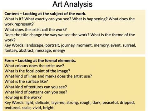 Art Analysis Support Sheet | Teaching Resources