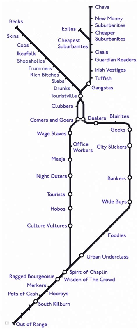 The Northern Line Game | London underground tube, London underground ...