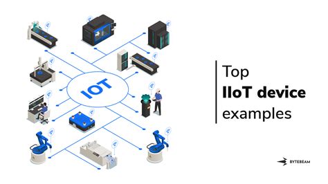 IoT Innovations | Top 33 Industrial IoT Device Examples