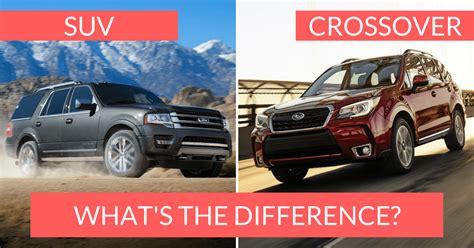 Crossover vs SUV: The Differences You Should Know About